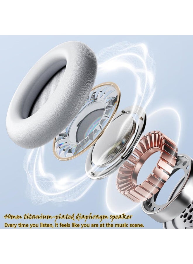 AoMige 2.4GHz Wireless Adjustable Over-Ear Foldable Headphones-Multiple Modes,5.4 Bluetooth,ANC Active Noise Cancelling,Hi-Res Stereo Sound,40H Playtime Volume Controllable Headphon - Image 2
